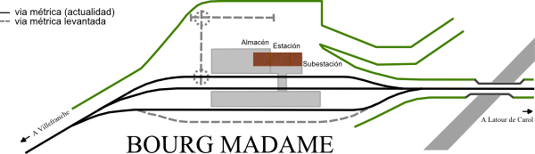 plano de vías de Bourg-Madame